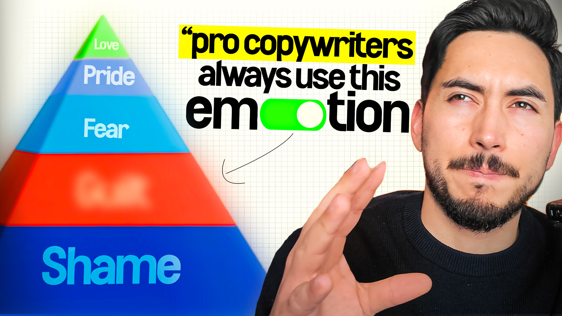 How pro Copywriters use Emotion in copy?